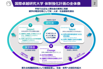 国際卓越研究大学、東北大を第1号に正式認定へ 画像