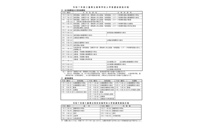 【高校受験2025】三重県立高校入試、前期2/3-4・後期3/10 画像