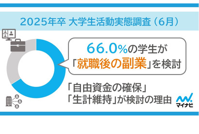 25年卒大学生の6割超「就職後の副業」を検討、マイナビ調べ 画像