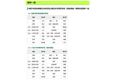 東京都、2025年度の都立小中学校用教科書…採択結果を公表 画像