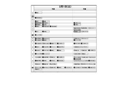 【中学受験2025】日能研「予想R4偏差値一覧」首都圏・関西7月版 <PR> 画像