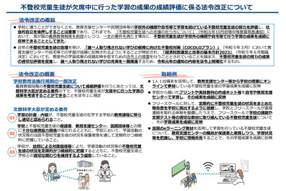 不登校中の学習成果を成績に反映、法令改正を通知…文科省 画像