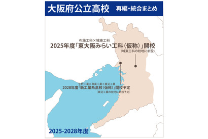 【公立高校統廃合】大阪府の再編・統合まとめ…2校新設 画像