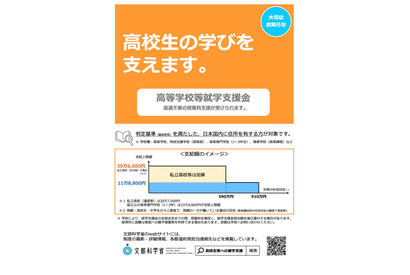 【高校無償化】国・自治体が行う高校生等への就学支援制度まとめ（2024年度版） 画像