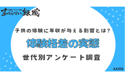 大人の6割超、両親の年収による体験格差を「感じたことがある」 画像