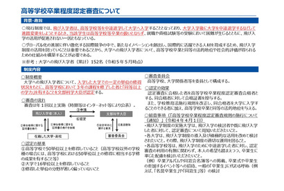 飛び入学者対象、高卒程度認定審査・後期…10/29まで受付 画像