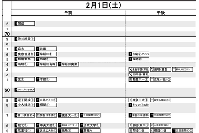 【中学受験2025】日能研「予想R4偏差値一覧」首都圏・関西・東海9月版 <PR> 画像