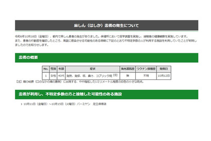 都内で女性1名「はしか」陽性…注意呼びかけ 画像