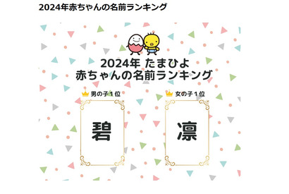 1位は男子「碧」女子「凛」たまひよ赤ちゃん名前ランキング 画像