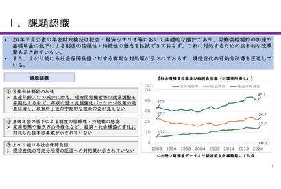 主婦年金「第3号」廃止を…経済同友会が年金制度改革を提言 画像