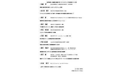 日本の科学技術を牽引する10名の研究者、文科省が選定 画像