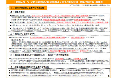 部活動改革、有識者会議が中間報告…地域展開へ 画像