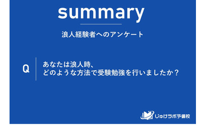 浪人生の勉強法、予備校通学が58.5％ 画像