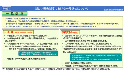 【高校受験2027】新潟県公立高、一般選抜に「学校設定枠」新設 画像