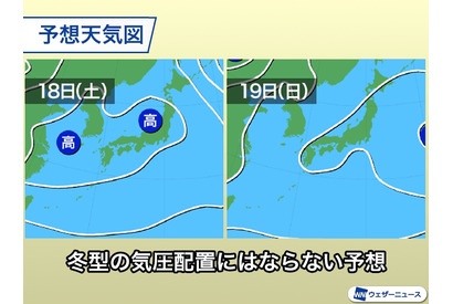 【共通テスト2025】天候は穏やかに推移 画像