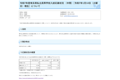 【高校受験2025】埼玉県私立高の応募状況（1/14時点）慶應志木5.01倍、早大本庄7.98倍など 画像