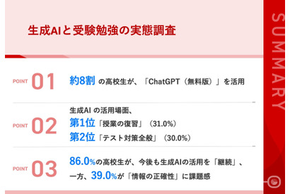 生成AI活用、高校生の86%が継続意向 画像