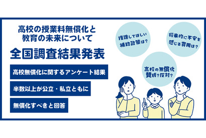 高校授業料無償化、53%が公私立ともに賛成 画像