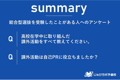 【大学受験】総合型選抜、課外活動が自己PRに貢献 画像