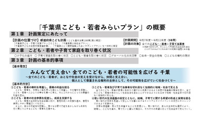 千葉県「こども・若者みらいプラン」策定…140施策に目標 画像