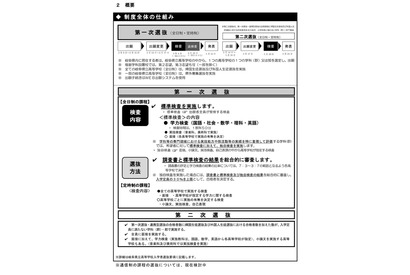 【高校受験2026】岐阜県公立高入試の日程・概要…学力検査3/4 画像