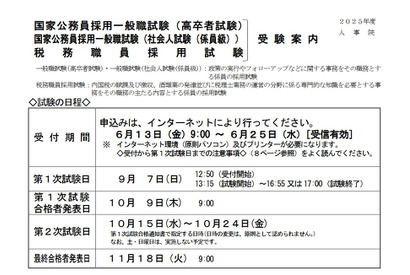 国家公務員、一般職（高卒・社会人）受験案内を公表 画像
