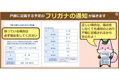 キラキラネームにも影響「戸籍にフリガナ」改正法5/26施行 画像