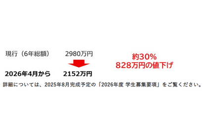 藤田医大異例の学費3割値下げ　私大医学部で全国4位に 画像