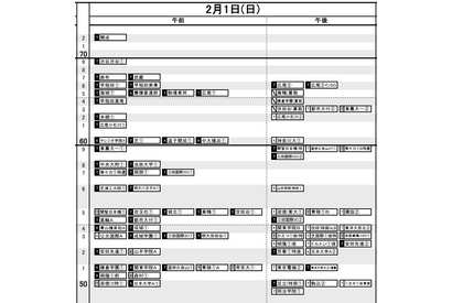 【中学受験2026】日能研「予想R4偏差値一覧」首都圏・関西・東海5月版 画像