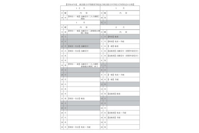 【中学受験2026】東京都立中高一貫校・都立中学校…一般枠検査2/3 画像