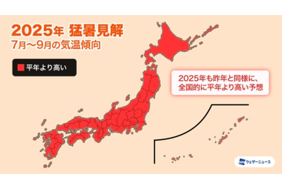 2025年夏、7月末から40度級の酷暑…猛暑日数最多は京都と予想 画像