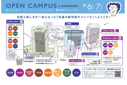 【大学受験】明治大オープンキャンパス8月…3キャンパスで模擬授業など 画像