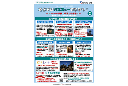 【夏休み2025】ガス灯から最新エネルギーまで体験…東京ガス企業館ガスミュー 画像
