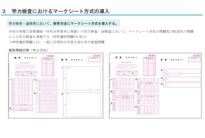 【高校受験2027】埼玉県公立高、マークシート問題例を公開 画像