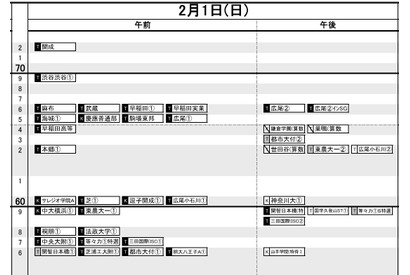 【中学受験2026】日能研「予想R4偏差値一覧」首都圏・関西7月版＜PR＞ 画像