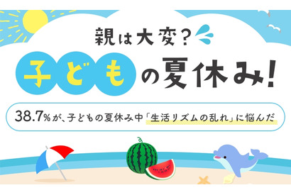 約4割の親が悩む「夏休みの生活リズム崩壊」その解決策とは 画像