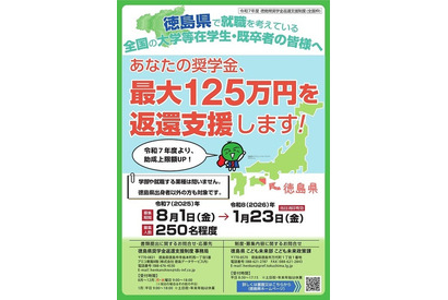 若者の地元定着を促進「奨学金返還支援制度」徳島県 画像