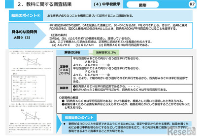 【全国学力テスト】平均正答率、全教科で下降…大きな男女差なし 画像