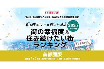 幸福度＆住み続けたい街・埼玉県版、横瀬町が初登場1位 画像