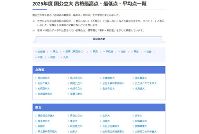 【大学受験2025】国公立大の最高・最低・平均点…河合塾 画像
