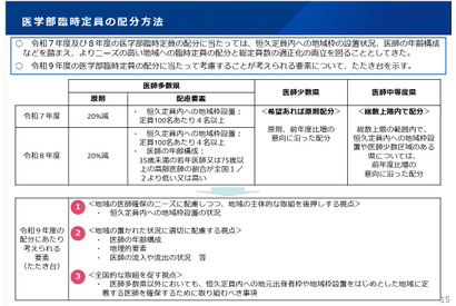 【大学受験2027】医学部定員配分、地理的要素を考慮 画像