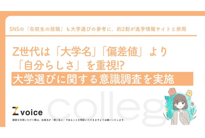Z世代の大学選び、偏差値よりも「自分らしさ」重視…SNSで基準変化 画像