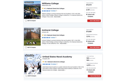 全米リベラルアーツカレッジランキング2026…1位はウィリアムズ大 画像