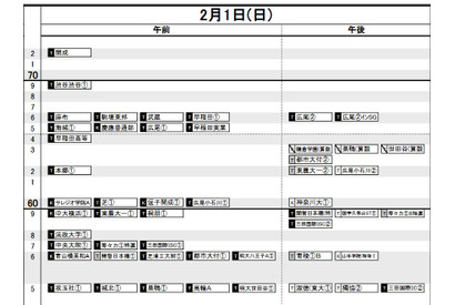 【中学受験2026】日能研「予想R4偏差値一覧」首都圏・関西10月版＜PR＞ 画像