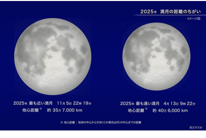 今夜スーパームーン、2025年最大の満月…天気は？ 画像