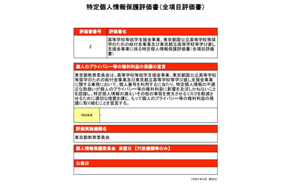 東京都、高校就学支援金事業など「個人情報保護評価書」に関する意見募集…11/28まで 画像