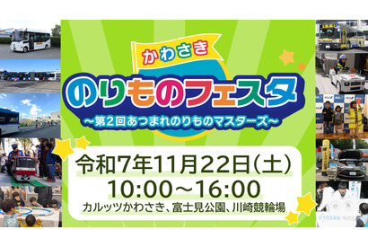 第2回「かわさきのりものフェスタ」11/22…富士見公園ほか 画像