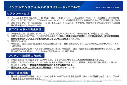 インフルエンザの約96％が変異型「サブクレードK」 画像