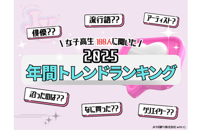 「ラブブ」「ミャクミャク」が流行…女子高生トレンド調査 画像