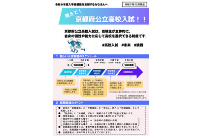 【高校受験2027】京都府立高「前期・独自枠」概要（12月時点）公開 画像